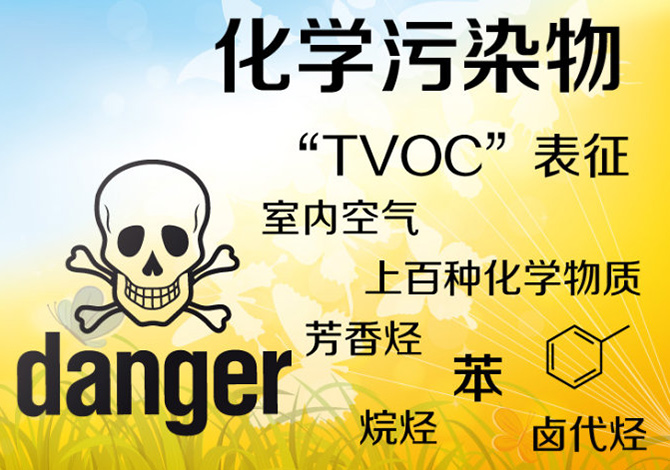 tvoc